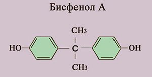 изделия опасные для здоровья